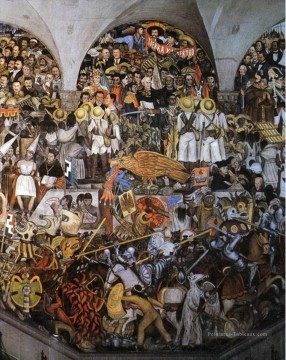 Diego Rivera œuvres - l’histoire du Mexique 1935 Diego Rivera